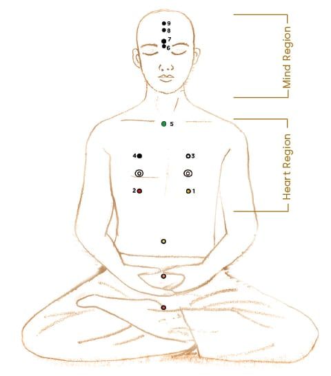 Generosity-Not-Stealing5