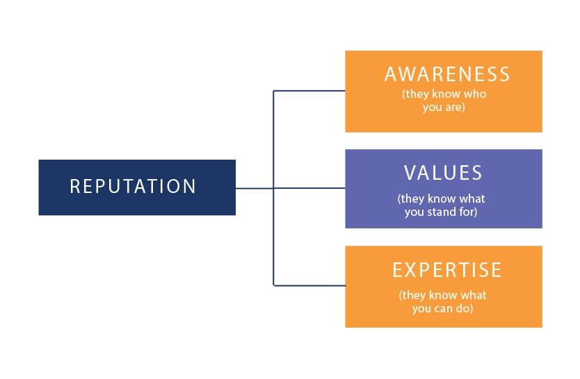 the-heartful-leader-part-9