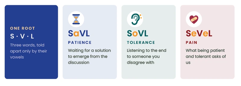 bad communication-infographic1.webp