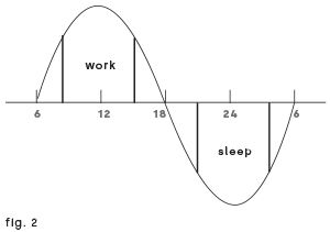 fig2