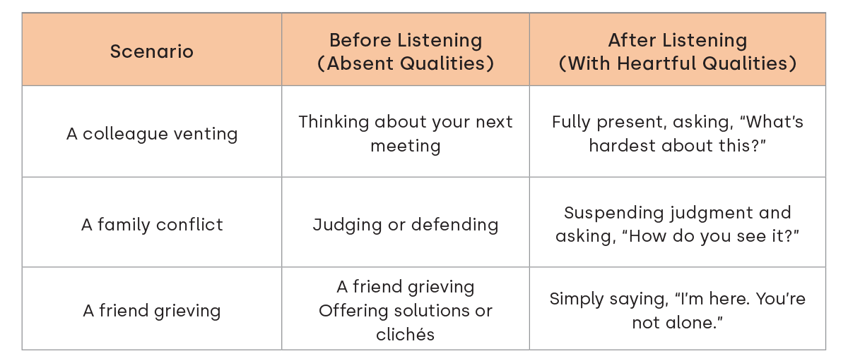 qualities-listening4.webp