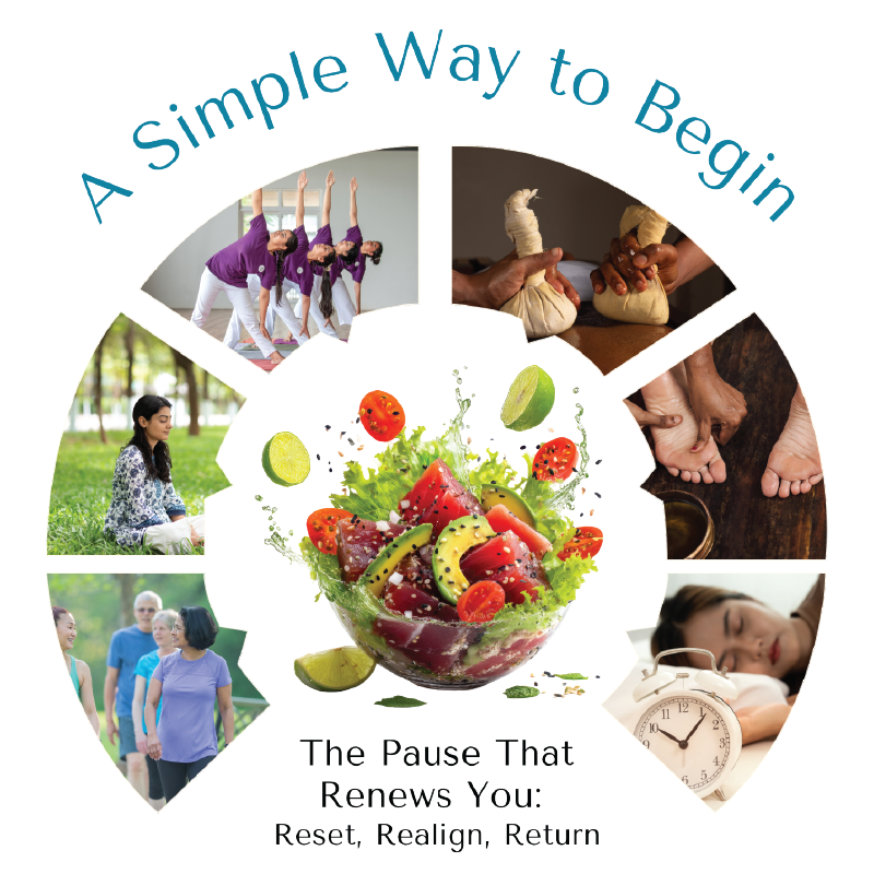 reset-realign-return2.webp