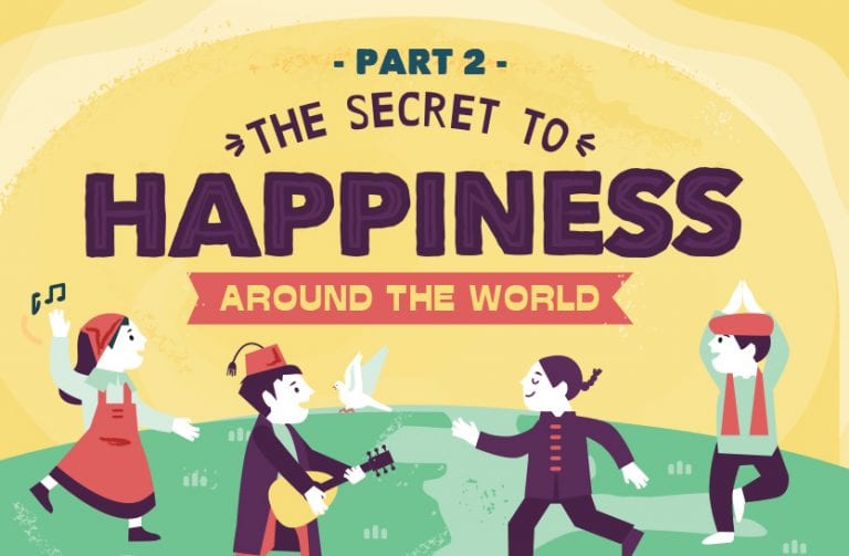 The secret to happiness around the world Heartfulness Magazine