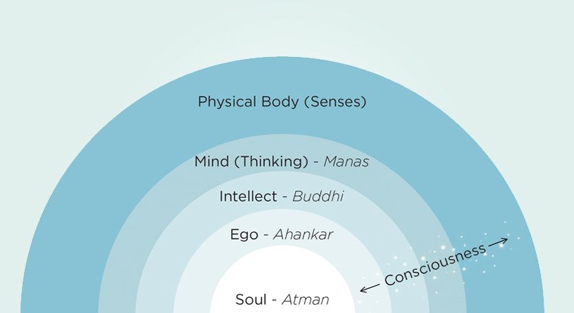 the-stillness-paradox